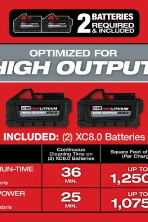 Price Drop Milwaukee Tool 0920-22HD M18 FUEL NEXUS 9 Gallon Dual-Battery Wet/Dry Vacuum Kit