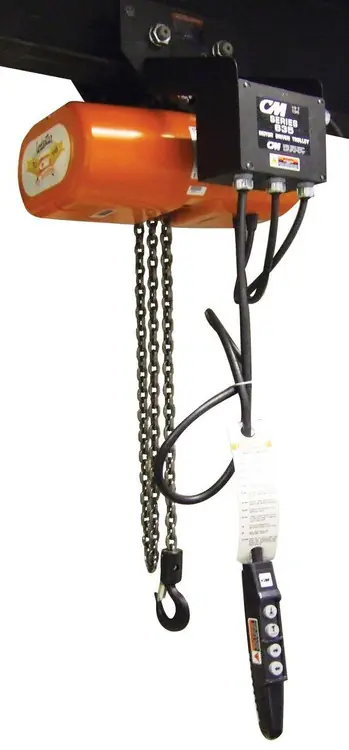 Weekend Sale Cm Columbus Mckinnon 3670 1/8-2Ton 75Fpm Motor Driven Trolley 115-1-60 F/