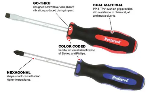 While Supplies Last 1/4" (Slotted) x 6" Red Pp & Black Tpv Handle Proferred Go-Thru Screwdriver, Qty 1