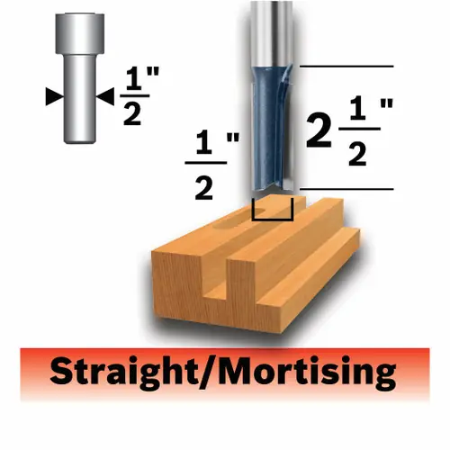 Bosch 85252MC 1/2 In. x 2-1/2 In. Carbide-Tipped Double-Flute Straight Router Bit Authentic