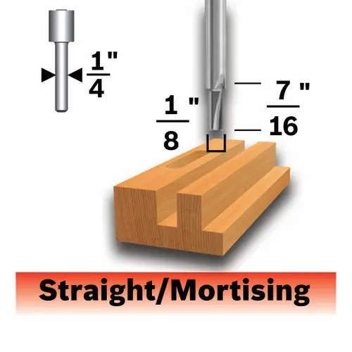 Bosch 85213MC 1/8 In. x 1/2 In. Solid Carbide Double-Flute Straight Router Bit Genuine