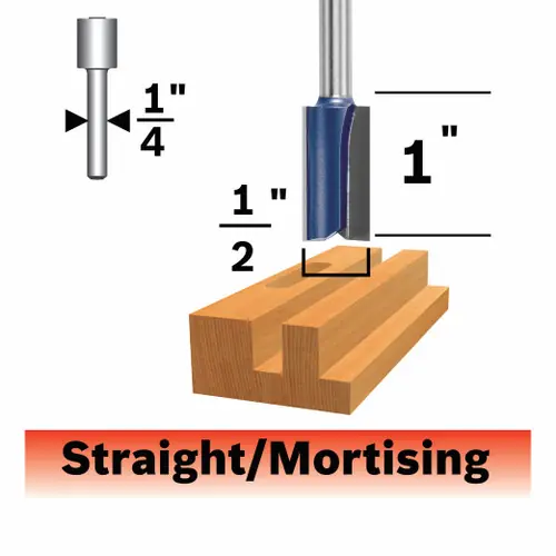 Markdown Bosch 85227MC 1/2 In. x 1 In. Carbide-Tipped Double-Flute Straight Router Bit